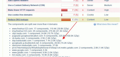 ���M�ھ��W(w��ng)վ�ٶȜyԇ����(w��) ����ԭ��������L���ٶ�