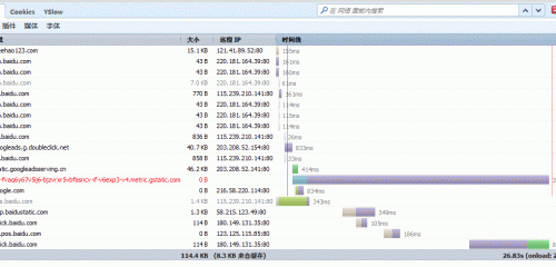 �p������DNS�����r�g���W(w��ng)퓼��d�ٶ������Ӵ�